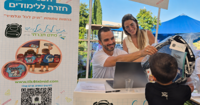 כבר נערכים לתשפ"ז: בת-ים אוספת ילקוטים לילדי העיר